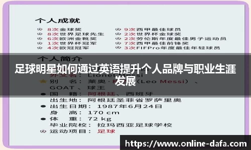 足球明星如何通过英语提升个人品牌与职业生涯发展